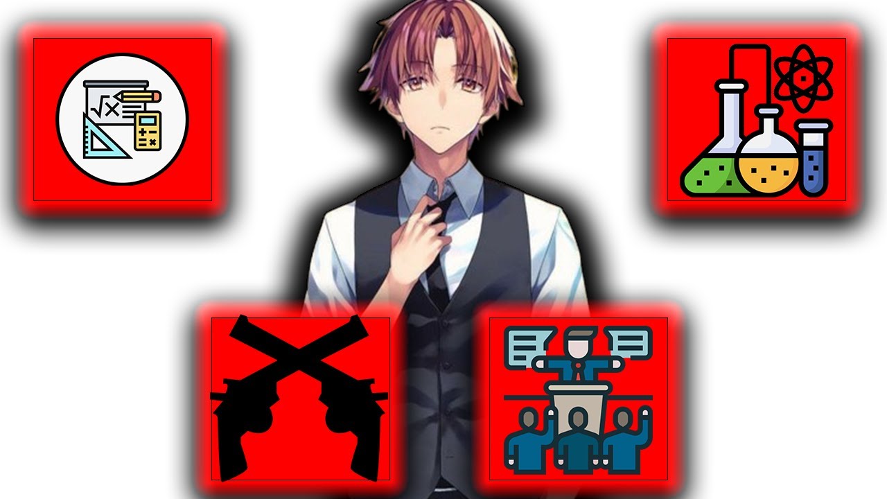 Every Subject Ayanokoji Has Mastered | Full White Room Curriculum