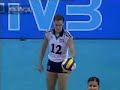 USA RUSIA 2002 WORLD CHAMPIONSHIP 5 SET