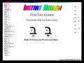 Instant Hebrew: Learn to read Hebrew in 2 hours