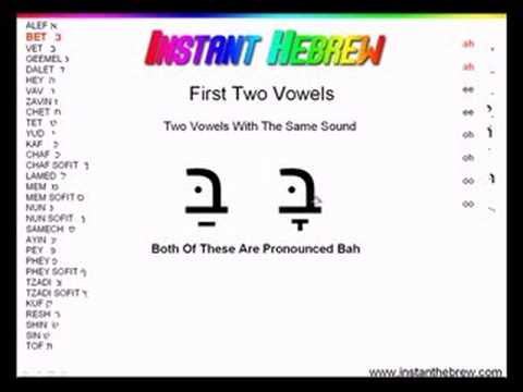how to read hebrew