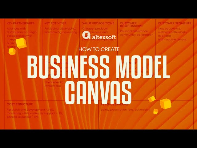 PDF) The Effect of Utilizing Business Model Canvas on the Satisfaction of  Operating Electronic Business