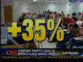 CNN-Middle-Class-Squ