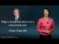 Washington D.C. & Maryland Facial Cosmetic Surgery - Renu Med Spa