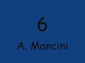 top 10 goal di tacco