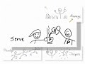the back of the napkin by dan roam |book brief