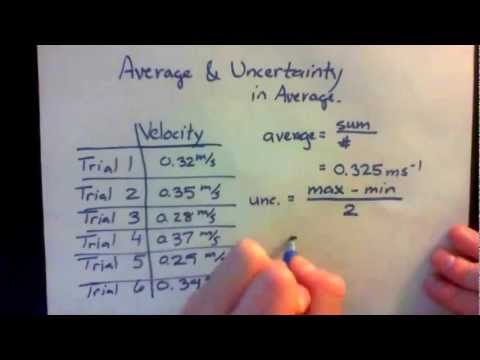 how to determine uncertainty