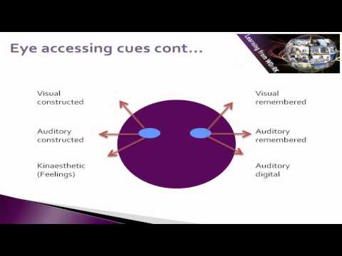 how to improve observation skills
