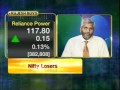 Reliance Power can touch Rs 125: Rajesh Jain