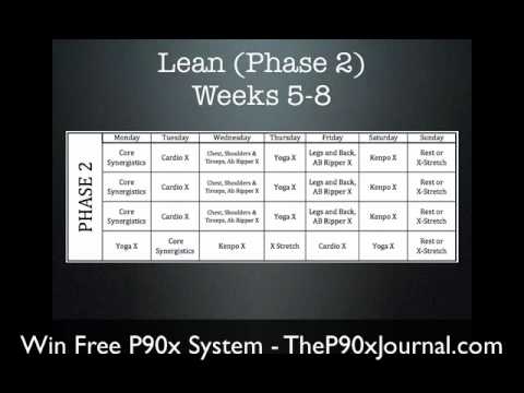 p90x workout schedule - http://www.thep90xjournal.com. In this video I break down exactly what the p90x workout system is. Which one's for you: classic, lean, or doubles. Watch the ...