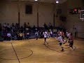 Basketball Hurts