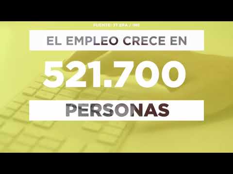 Los datos de paro prueban que conseguiremos el objetivo: 20 millones de españoles trabajando en 2020