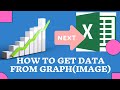 Download How To Get Data From Graph Image Webplotdigitizer Tutorial Mp3 Song