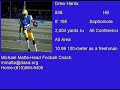 So. Highlights 'So. Highlights