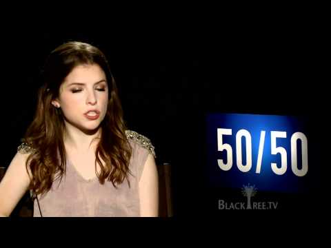 Anna Kendrick