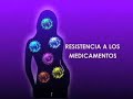 Adherencia a Medicamentos Antiretrovirales