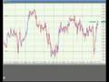 Hedging
