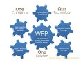 WEBPMSPRO - THE-ALL-in-ONE  Property Management Solution