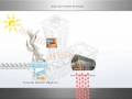 How CoTherm Water Heating Works