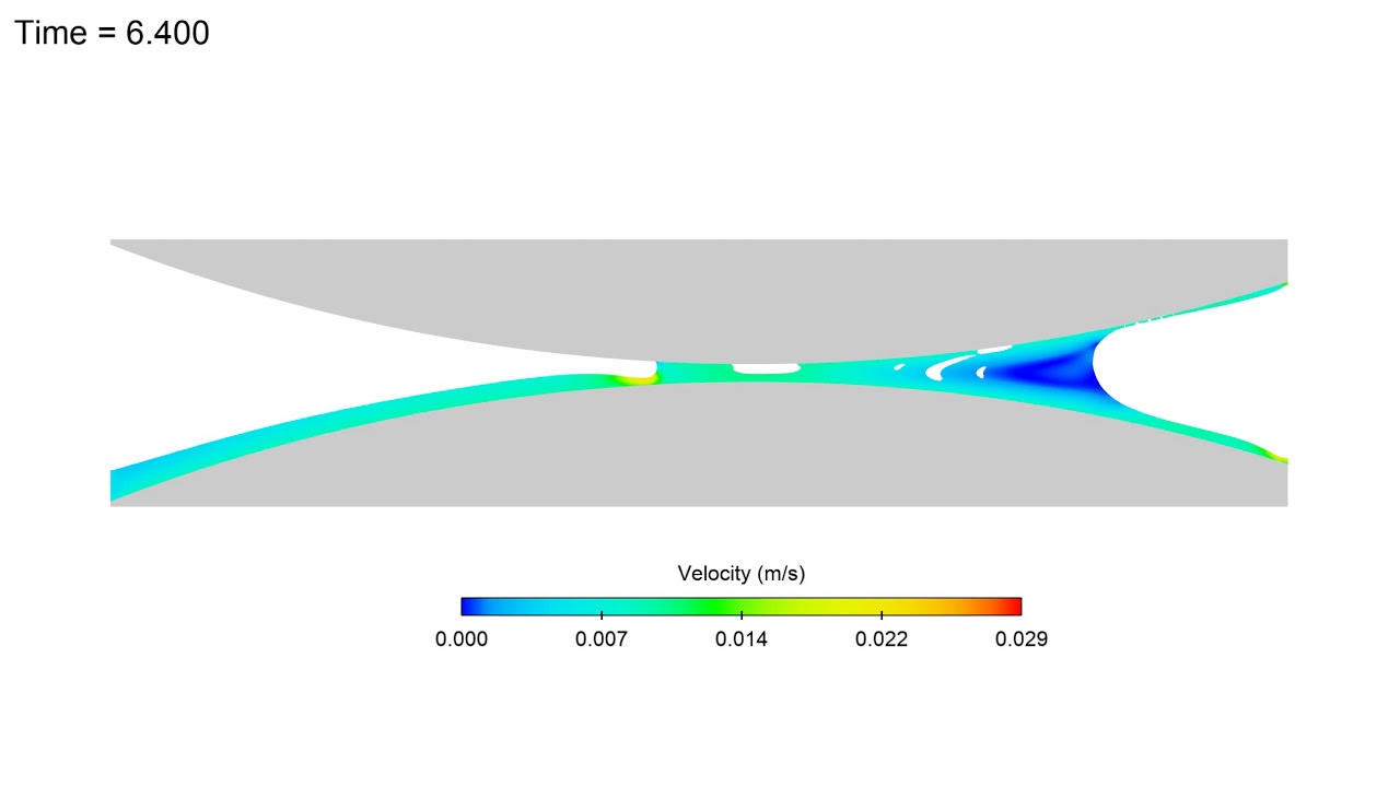 Cascading Defect in a Forward Roll Coating Process | FLOW-3D