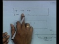 Mod-01 Lec-07 Problems in Stability - III