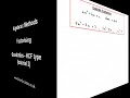 Factorising Quadratics - HCF type - Tutorial 3 : ExamSolutions
