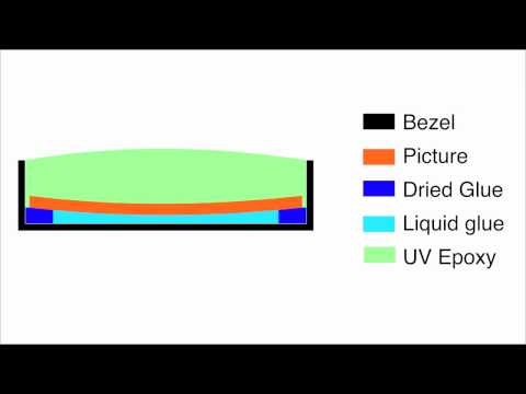 how to eliminate bubbles in epoxy