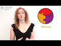 videos de E-Tip: Sue Langley talks 'Positive Psychology'