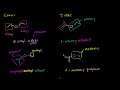 Ether Naming and Introduction Video Tutorial