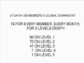 Better Than Carbon Copy Pro...FREE System - CCP Scam?