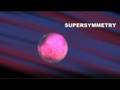 Large Hadron Collider in 10 minutes