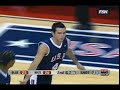 Legate Kingz: USA Basketball Preview Mix