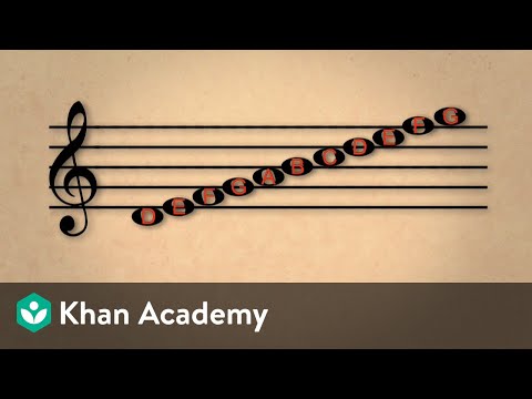 lesson 1 staff names of notes treble clef video khan academy what is a stave in music