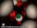 HIV Replication and Life Cycle