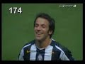 alex del piero i piu bei gol segnati nella juve by gambale83