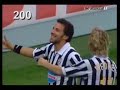 alex del piero i piu bei gol segnati nella juve by gambale83