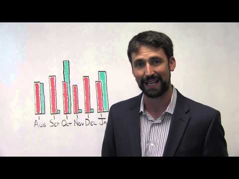 how to budget variable income