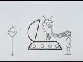Rejected Commercials by Don Hertzfeldt