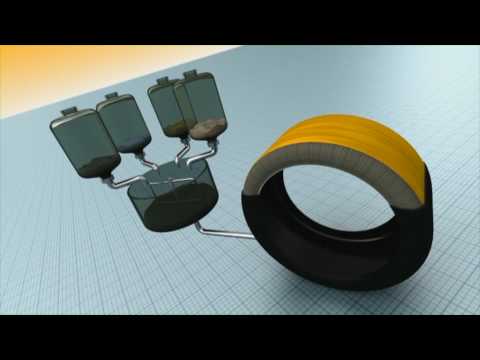 racing tires - Read full article at http://bit.ly/9rNCHc - The interplay of car and tyres -- especially the issue of tire wear -- is a decisive factor in any motor race. Th...