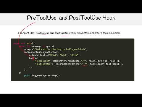 Claude Certified Architect - PreToolUse and PostToolUse Hooks