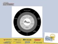 Recruiting, Retaining & Rewarding: RDO's Succession Plan: Keith Kreps' Dealership Minds Summit 2013
