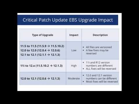 how to apply oracle db patch