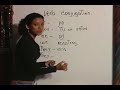Learn Spanish Online Videos Learn Spanish Online Videos