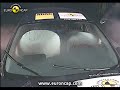 Euro NCAP | Ford Fiesta | 2008 | Crash test