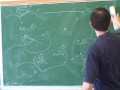 Organic chemistry: Synthesis problems (12)