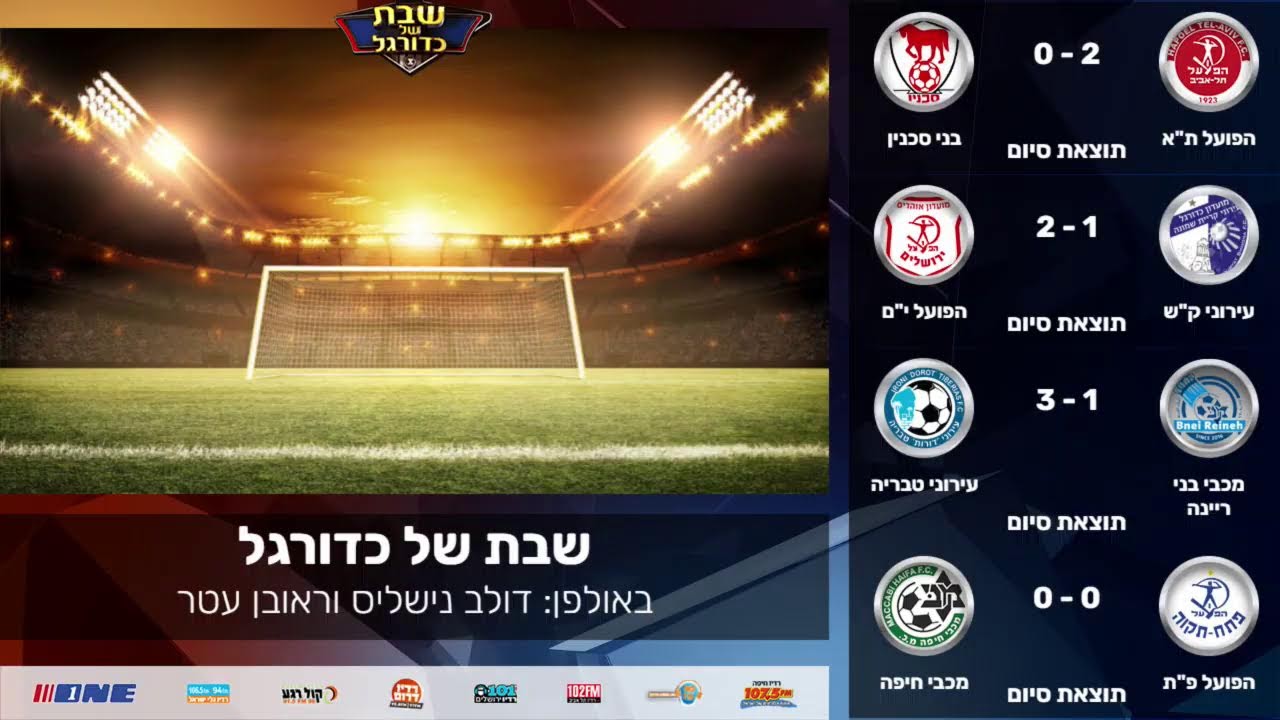 חי: שבת של כדורגל 29.11.25