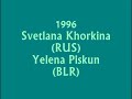 World Uneven Bars Champions: 1981-2007 Gymnastics Montage World Uneven Bars Champions: 1981-2007 Gymnastics Montage