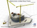 Torre del Agua. Proceso constructivo