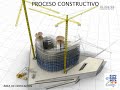Torre del Agua. Proceso constructivo