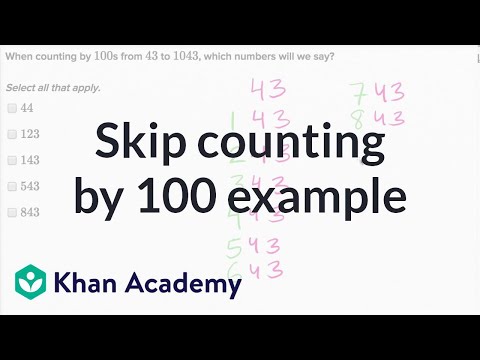 100 Chart With Skip Counting Circles