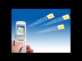 Tonos Graciosos Para Celular